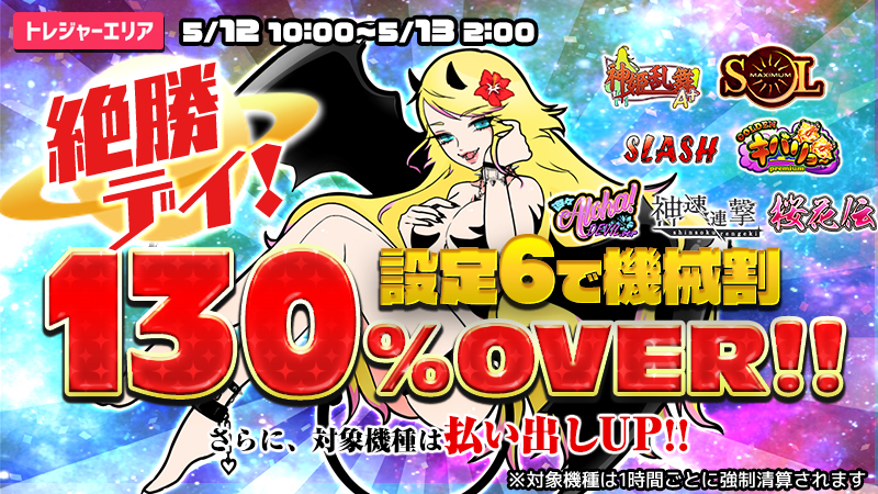【必打】絶勝デイ!!特定役払出しUPで設定6越え130%over