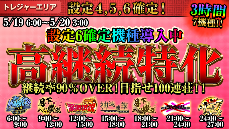 【超必見】目指せ100連荘!高継続90%オーバー特化機!爆裂中!