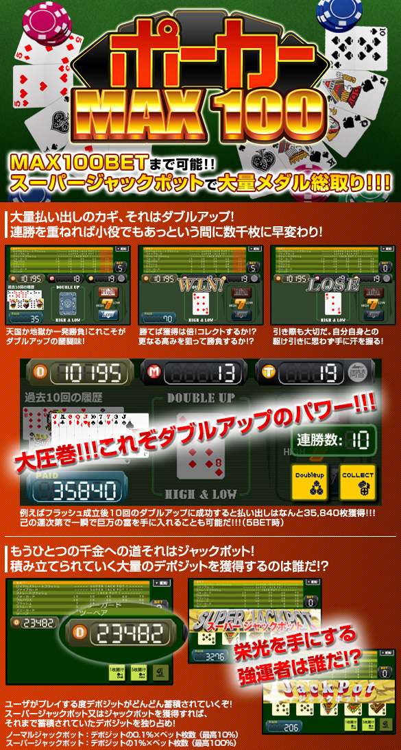 ボタン配置図